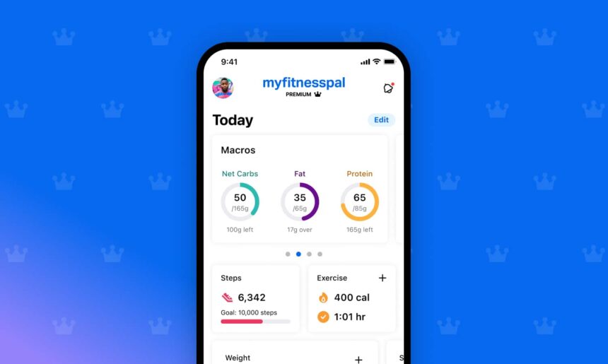 MyFitnessPal 收购膳食计划初创公司 Intent